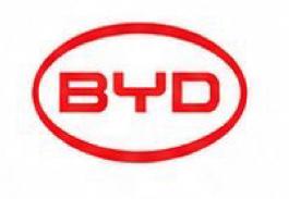 BYD logo
